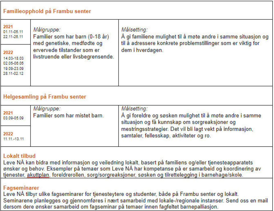 Leve NÅ - et nytt palliasjonstilbud for barn